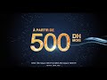 La Fibre Optique de Maroc Telecom | A partir de 500 dh par mois | -50% sur votre équipement