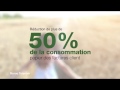 Ensemble, préservons notre environnement. #COP22